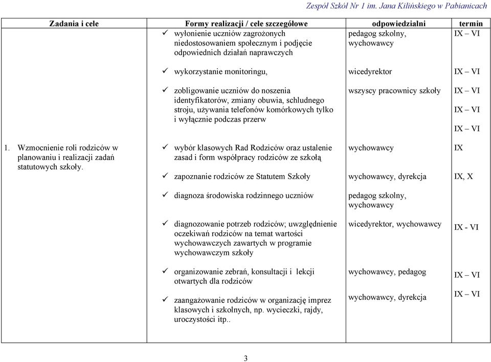 1. Wzmocnienie roli rodziców w planowaniu i realizacji zadań statutowych szkoły.