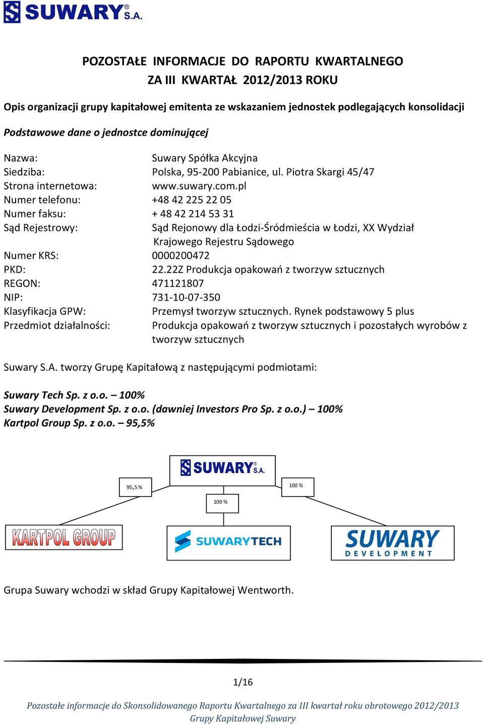 pl Numer telefonu: +48 42 225 22 05 Numer faksu: + 48 42 214 53 31 Sąd Rejestrowy: Sąd Rejonowy dla Łodzi-Śródmieścia w Łodzi, XX Wydział Krajowego Rejestru Sądowego Numer KRS: 0000200472 PKD: 22.