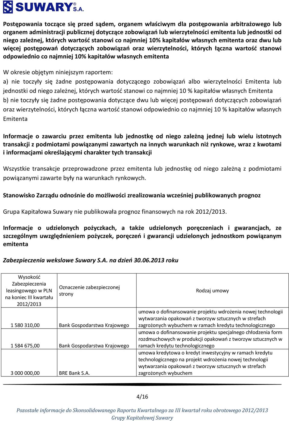 najmniej 10% kapitałów własnych emitenta W okresie objętym niniejszym raportem: a) nie toczyły się żadne postępowania dotyczącego zobowiązań albo wierzytelności Emitenta lub jednostki od niego