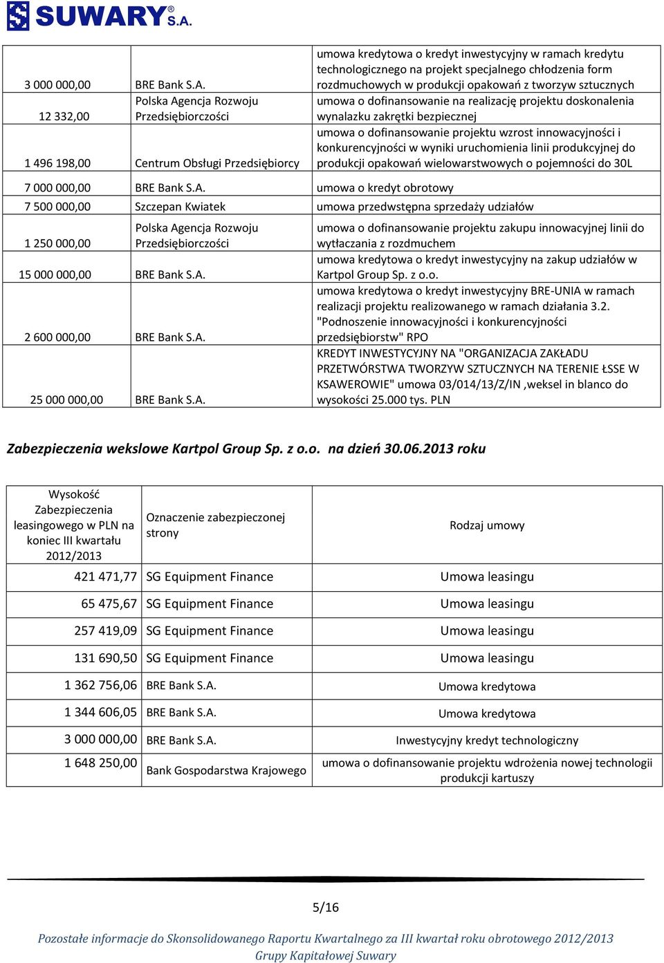 chłodzenia form rozdmuchowych w produkcji opakowań z tworzyw sztucznych umowa o dofinansowanie na realizację projektu doskonalenia wynalazku zakrętki bezpiecznej umowa o dofinansowanie projektu