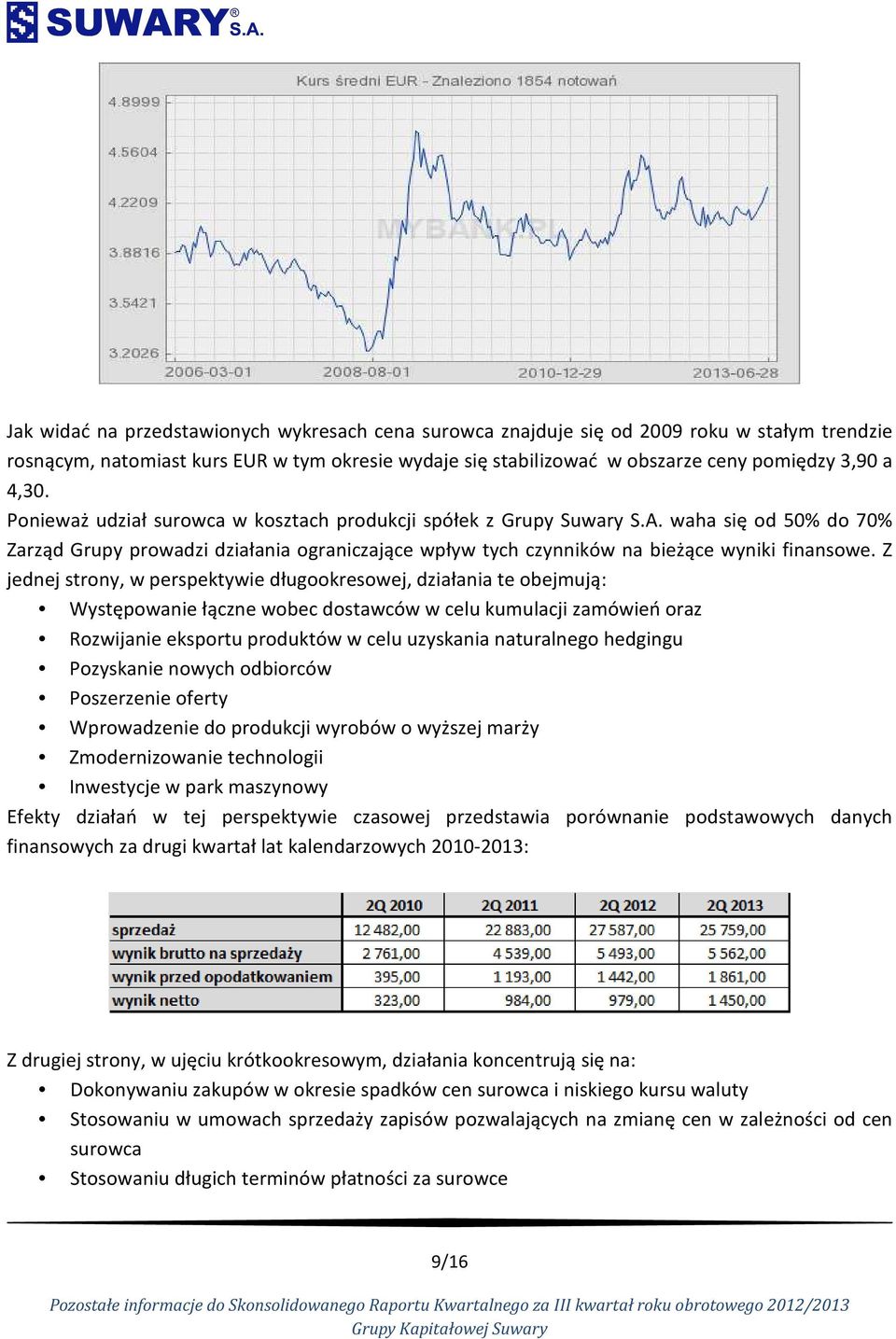 Z jednej strony, w perspektywie długookresowej, działania te obejmują: Występowanie łączne wobec dostawców w celu kumulacji zamówień oraz Rozwijanie eksportu produktów w celu uzyskania naturalnego