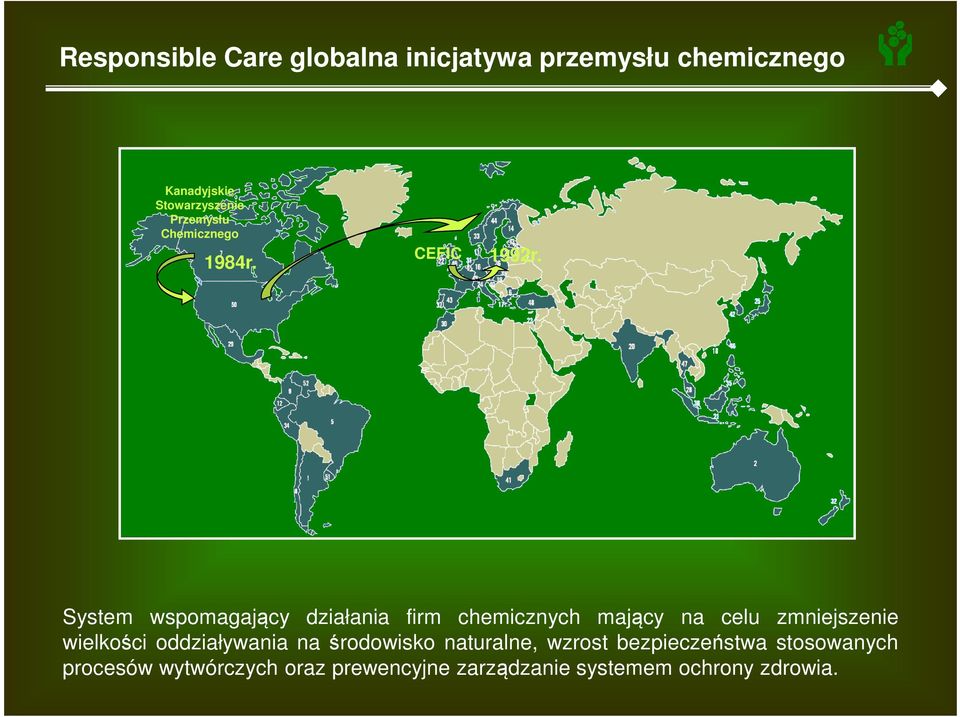 System wspomagający działania firm chemicznych mający na celu zmniejszenie wielkości