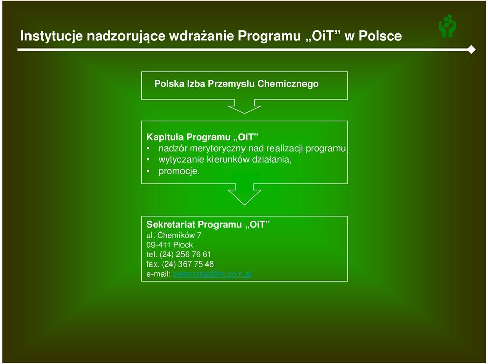 wytyczanie kierunków działania, promocje. Sekretariat Programu OiT ul.