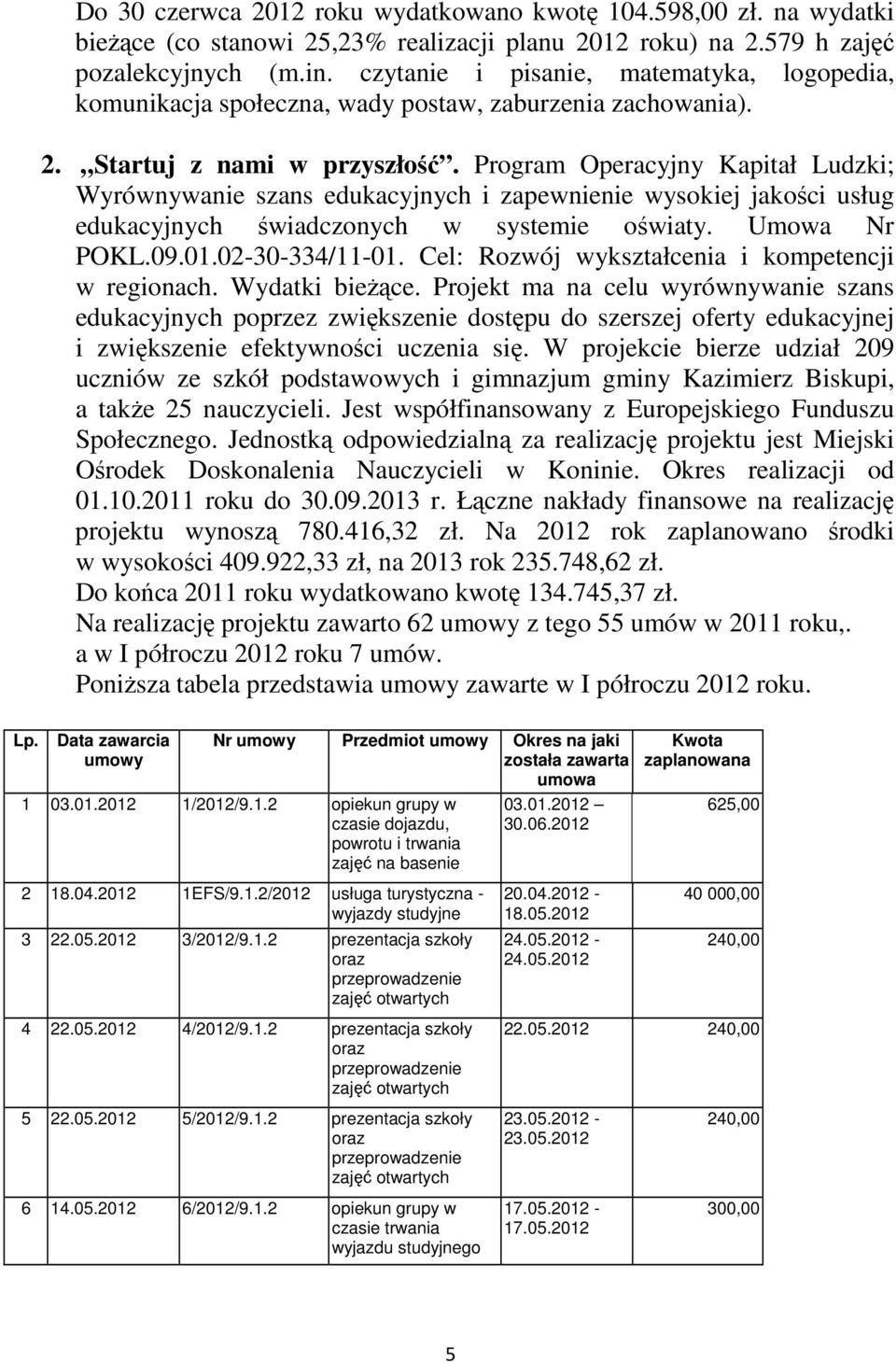 Program Operacyjny Kapitał Ludzki; Wyrównywanie szans edukacyjnych i zapewnienie wysokiej jakości usług edukacyjnych świadczonych w systemie oświaty. Umowa Nr POKL.09.01.02-30-334/11-01.