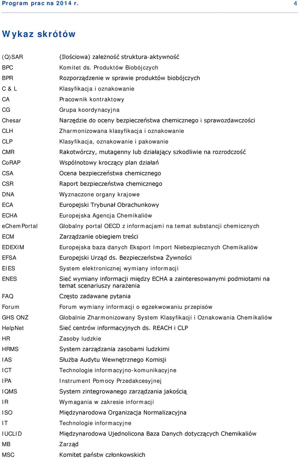 MSC (Ilościowa) zależność struktura-aktywność Komitet ds.