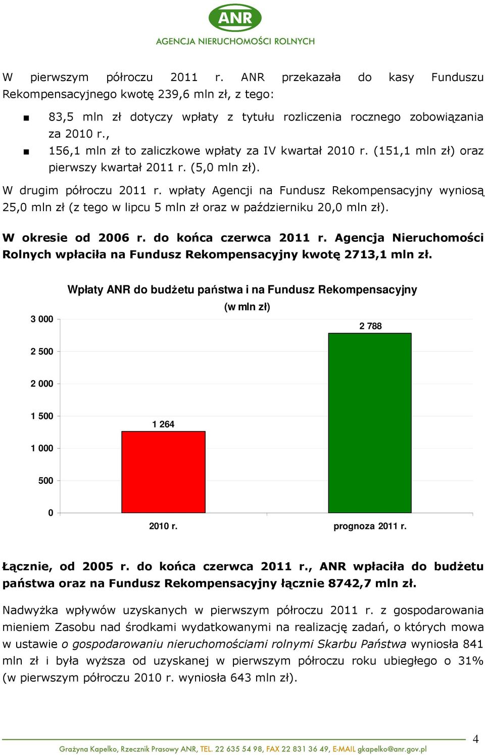 wpłaty Agencji na Fundusz Rekompensacyjny wyniosą 25,0 mln zł (z tego w lipcu 5 mln zł oraz w październiku 20,0 mln zł). W okresie od 2006 r. do końca czerwca 2011 r.