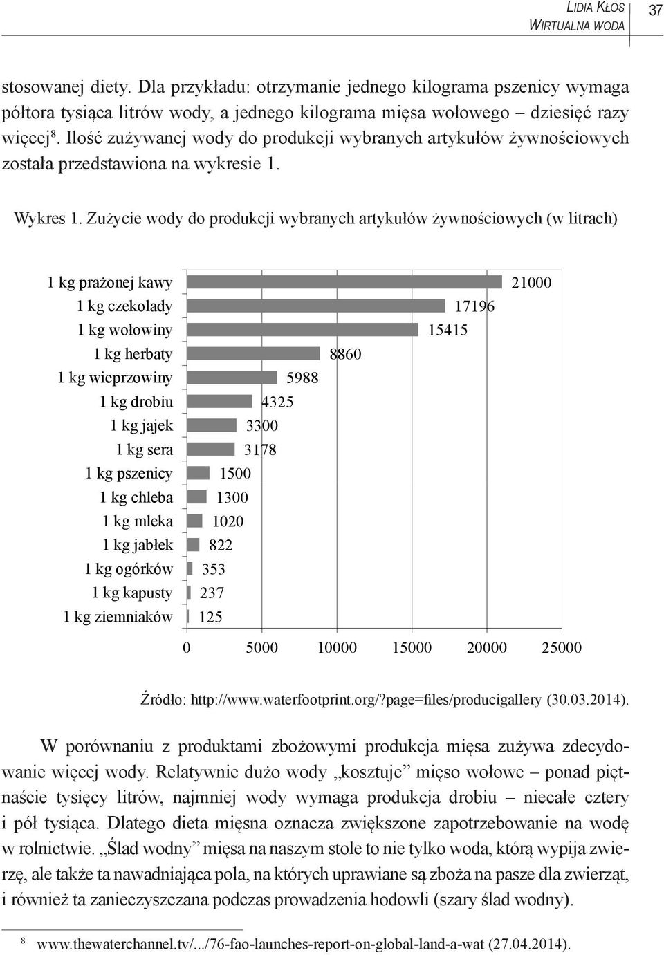Zużycie wody do produkcji wybranych artykułów żywnościowych (w litrach) 1 kg prażonej kawy 1 kg czekolady 1 kg wołowiny 1 kg herbaty 1 kg wieprzowiny 1 kg drobiu 1 kg jajek 1 kg sera 1 kg pszenicy 1