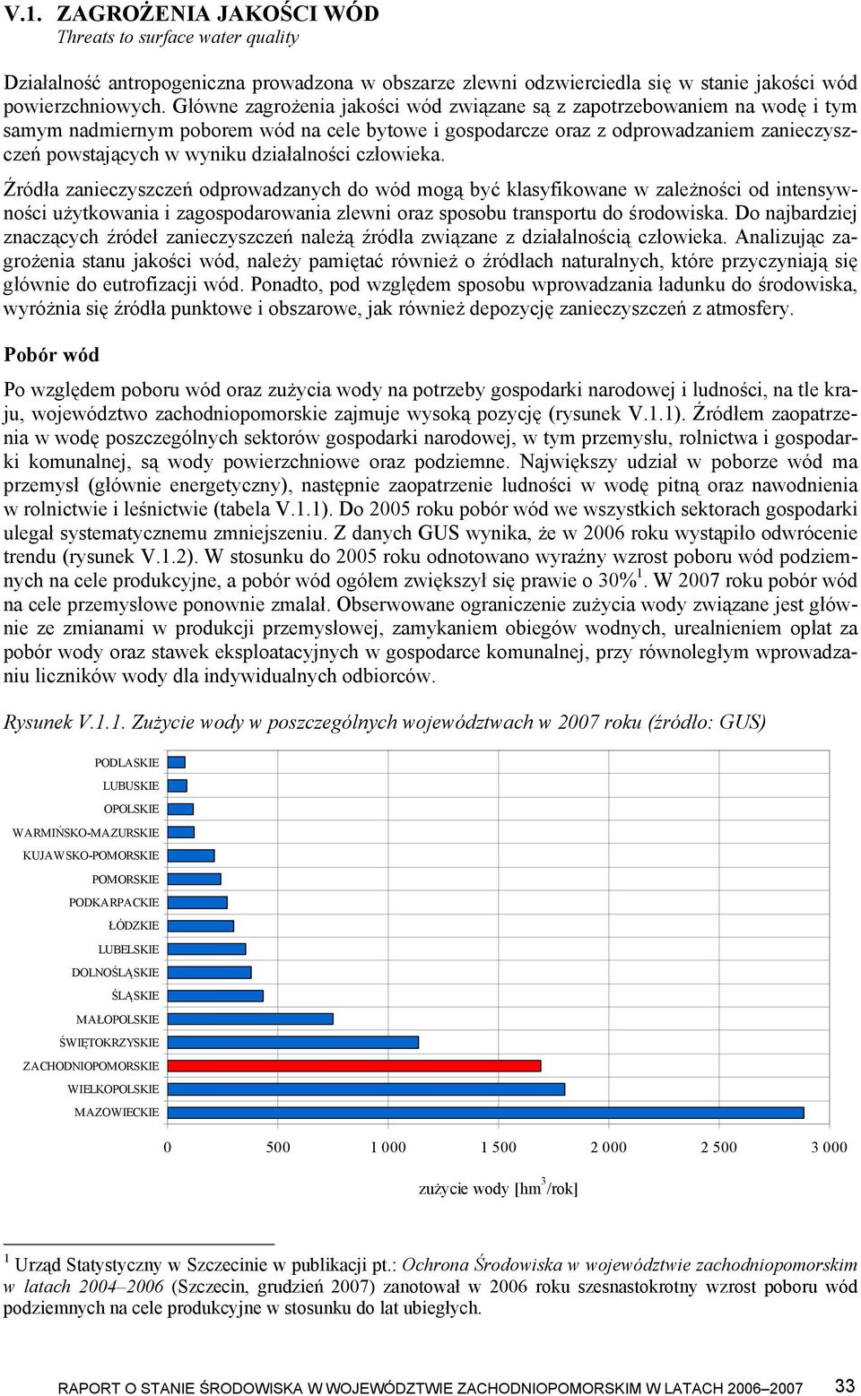 działalności człowieka. Źródła zanieczyszczeń odprowadzanych do wód mogą być klasyfikowane w zależności od intensywności użytkowania i zagospodarowania zlewni oraz sposobu transportu do środowiska.