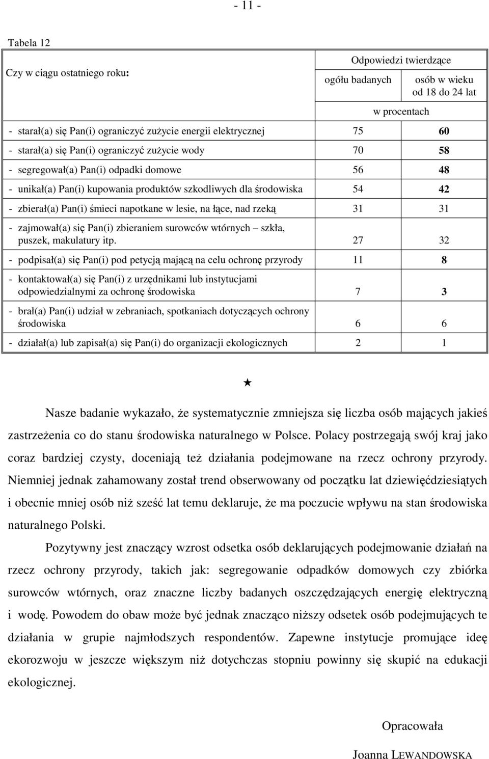 na łące, nad rzeką 31 31 - zajmował(a) się Pan(i) zbieraniem surowców wtórnych szkła, puszek, makulatury itp.