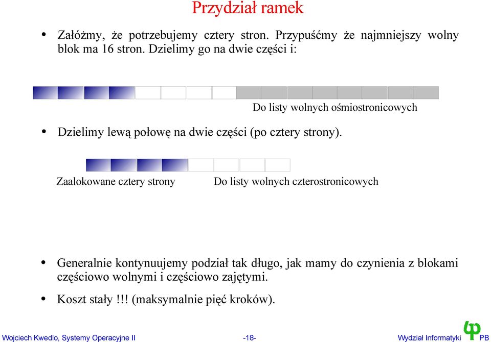 Zaalokowane cztery strony Do listy wolnych czterostronicowych Generalnie kontynuujemy podział tak długo, jak mamy do czynienia