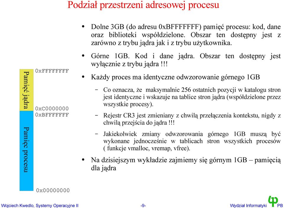 Obszar ten dostępny jest wyłącznie z trybu jądra!