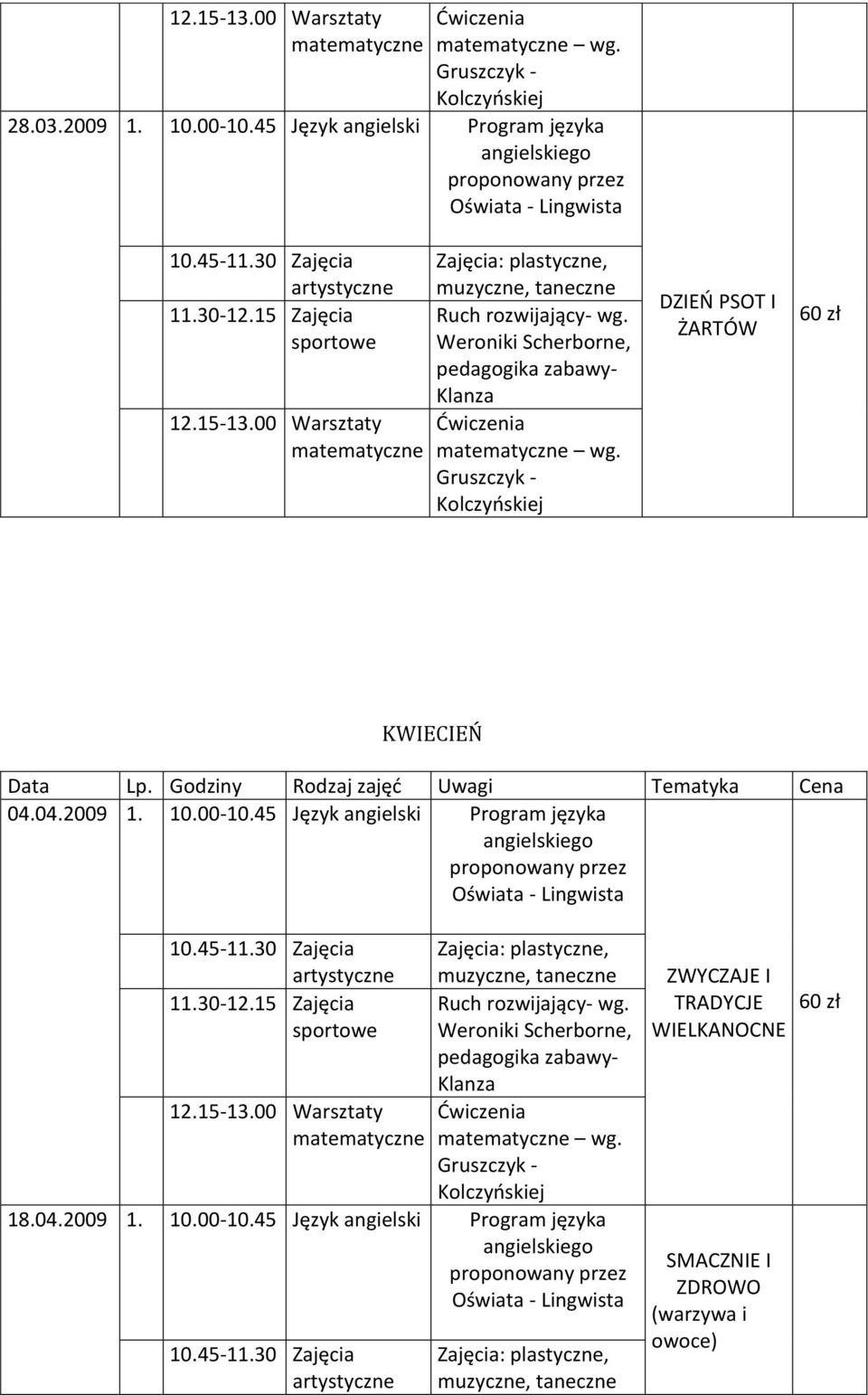 45 Język angielski Program języka wg. 18.04.2009 1. 10.00-10.