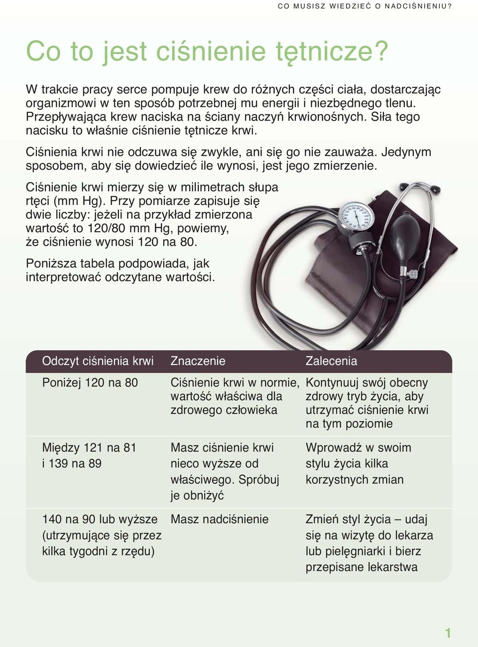 Siła tego nacisku to właśnie ciśnienie tętnicze krwi. Ciśnienia krwi nie odczuwa się zwykle, ani się go nie zauważa. Jedynym sposobem, aby się dowiedzieć ile wynosi, jest jego zmierzenie.