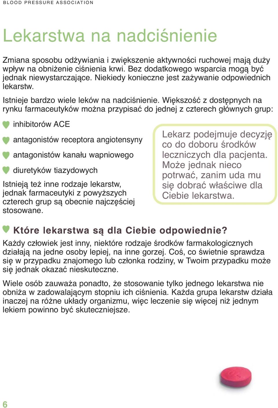 Większość z dostępnych na rynku farmaceutyków można przypisać do jednej z czterech głównych grup: inhibitorów ACE antagonistów receptora angiotensyny antagonistów kanału wapniowego diuretyków