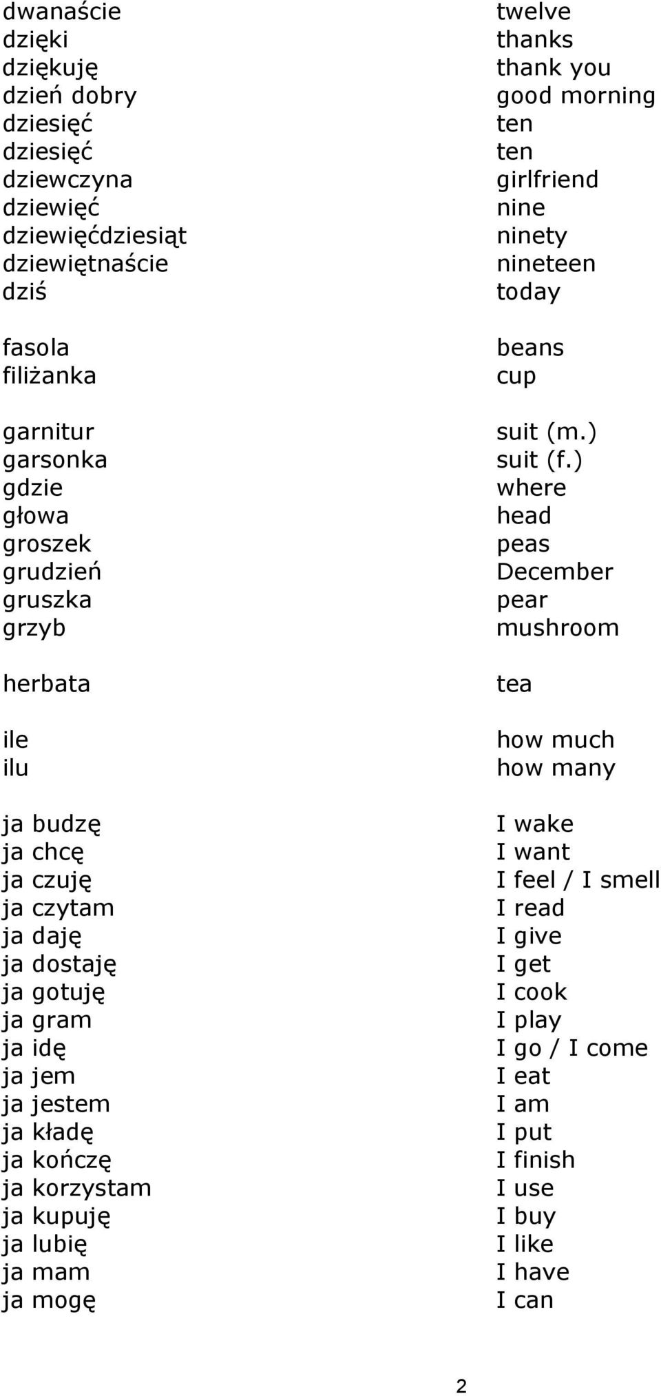kupuję ja lubię ja mam ja mogę twelve thanks thank you good morning ten ten girlfriend nine ninety nineteen today beans cup suit (m.) suit (f.