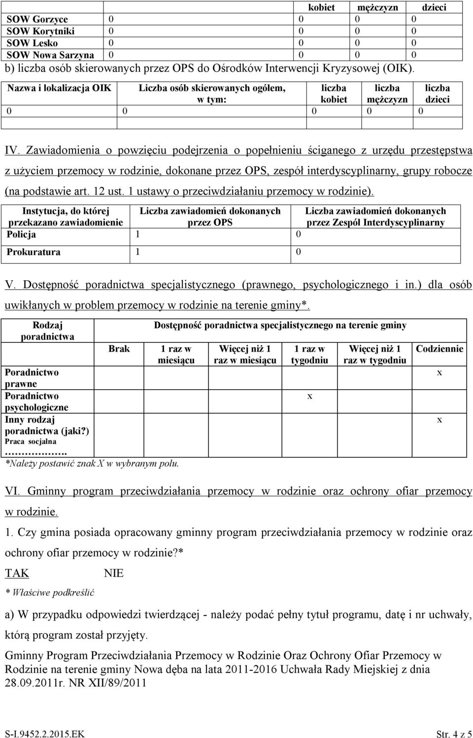 Zawiadomienia o powzięciu podejrzenia o popełnieniu ściganego z urzędu przestępstwa z użyciem przemocy w rodzinie, dokonane przez OPS, zespół interdyscyplinarny, grupy robocze (na podstawie art.