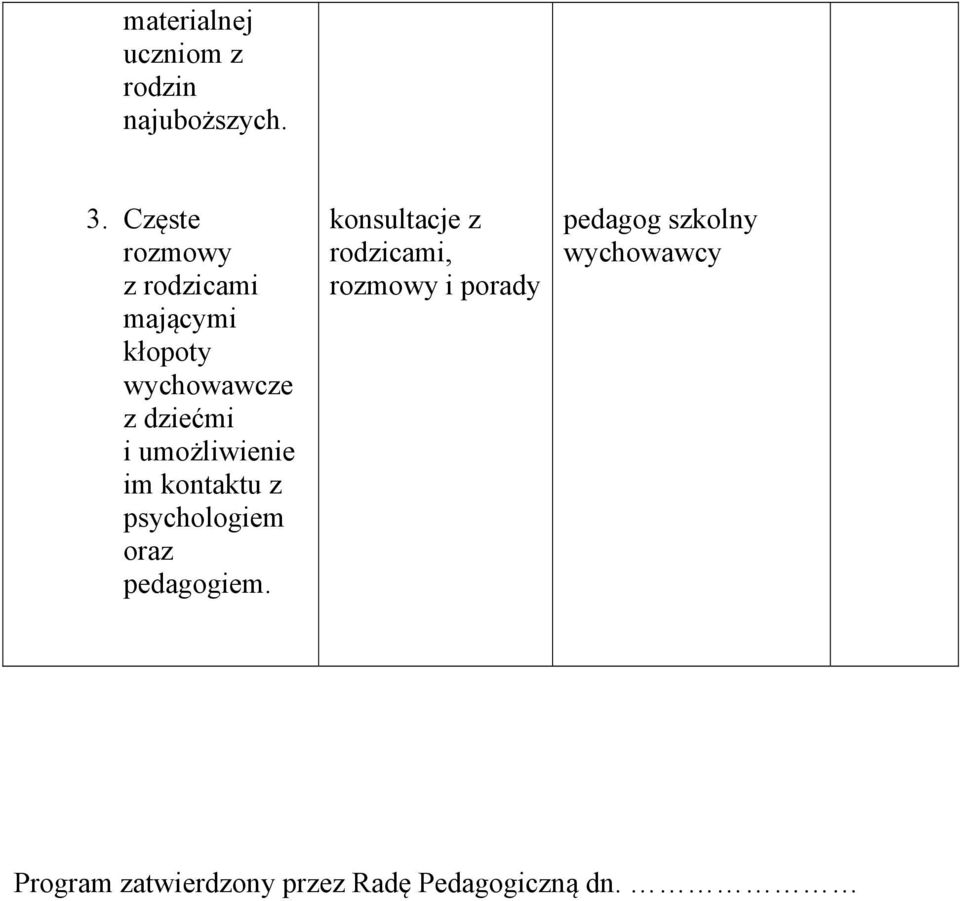 umożliwienie im kontaktu z psychologiem oraz pedagogiem.