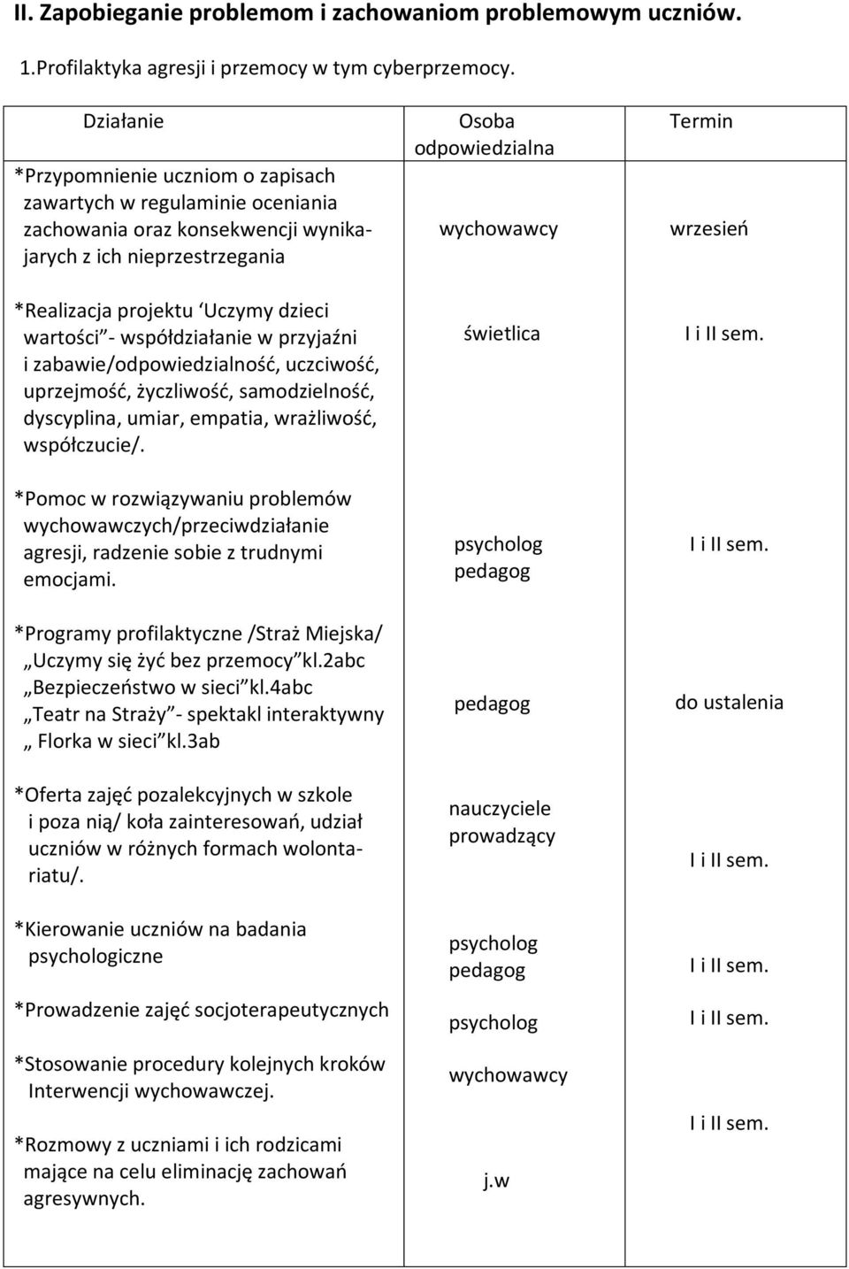 przyjaźni i zabawie/odpowiedzialność, uczciwość, uprzejmość, życzliwość, samodzielność, dyscyplina, umiar, empatia, wrażliwość, współczucie/.