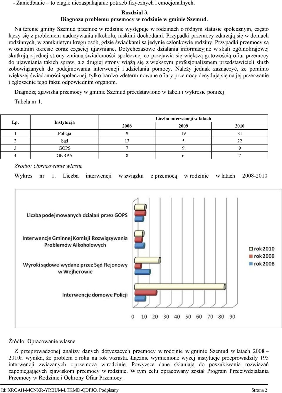 Przypadki przemocy zdarzają się w domach rodzinnych, w zamkniętym kręgu osób, gdzie świadkami są jedynie członkowie rodziny. Przypadki przemocy są w ostatnim okresie coraz częściej ujawniane.