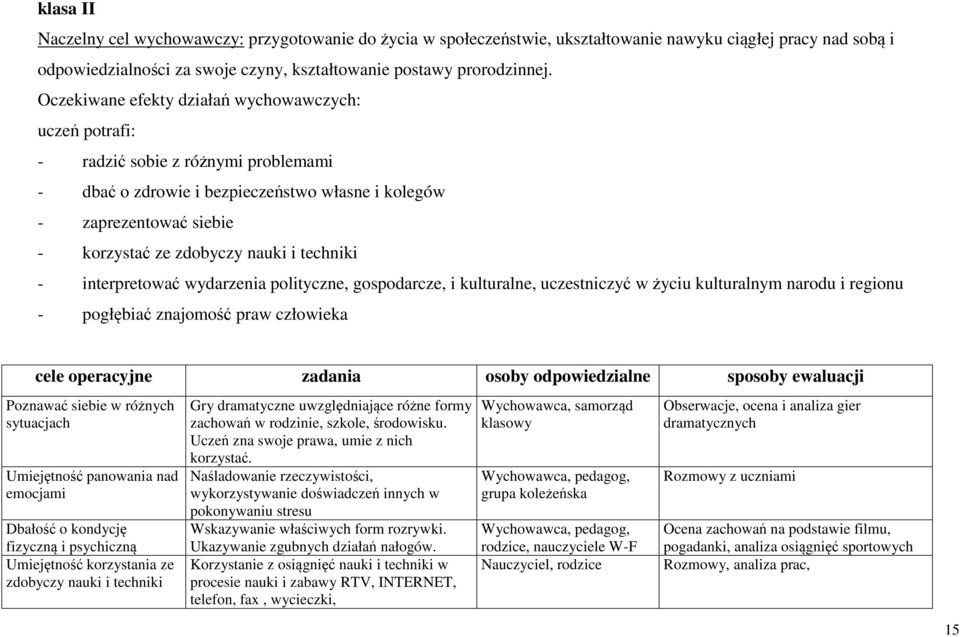 techniki - interpretować wydarzenia polityczne, gospodarcze, i kulturalne, uczestniczyć w życiu kulturalnym narodu i regionu - pogłębiać znajomość praw człowieka cele operacyjne zadania osoby