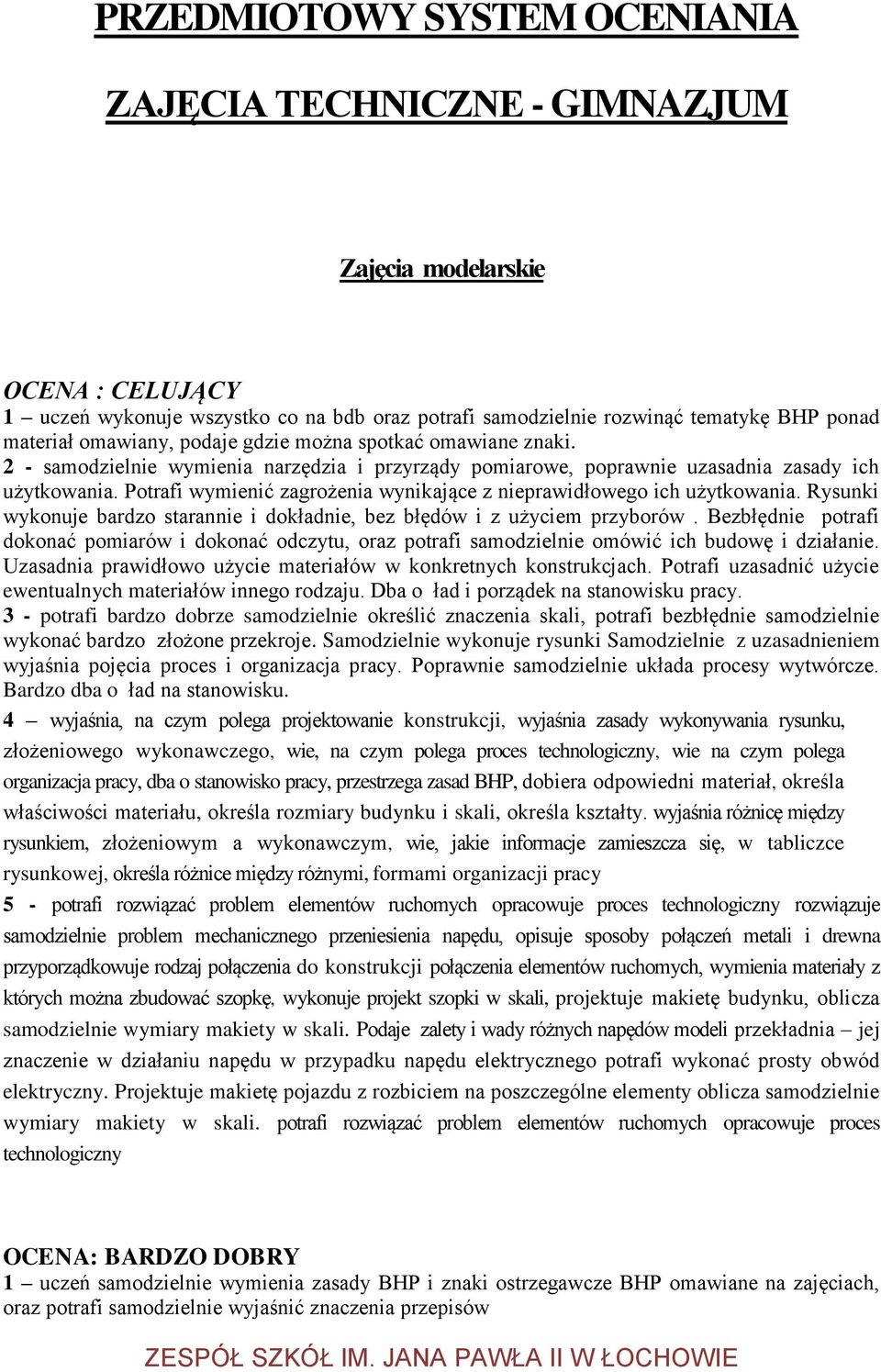 Potrafi wymienić zagrożenia wynikające z nieprawidłowego ich użytkowania. Rysunki wykonuje bardzo starannie i dokładnie, bez błędów i z użyciem przyborów.