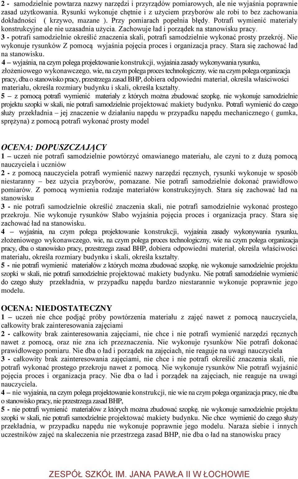 Potrafi wymienić materiały konstrukcyjne ale nie uzasadnia użycia. Zachowuje ład i porządek na stanowisku pracy.