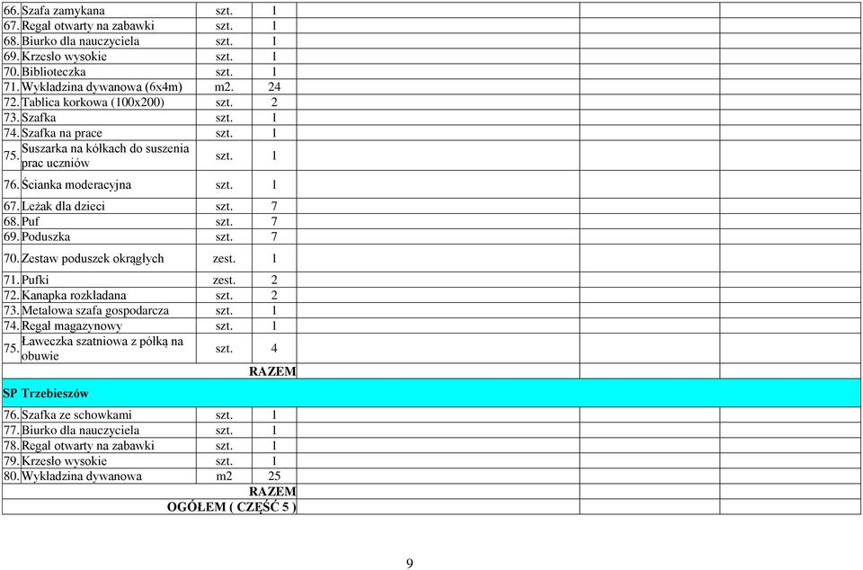 7 69. Poduszka szt. 7 70. Zestaw poduszek okrągłych zest. 1 71. Pufki zest. 2 72. Kanapka rozkładana 73. Metalowa szafa gospodarcza 74.