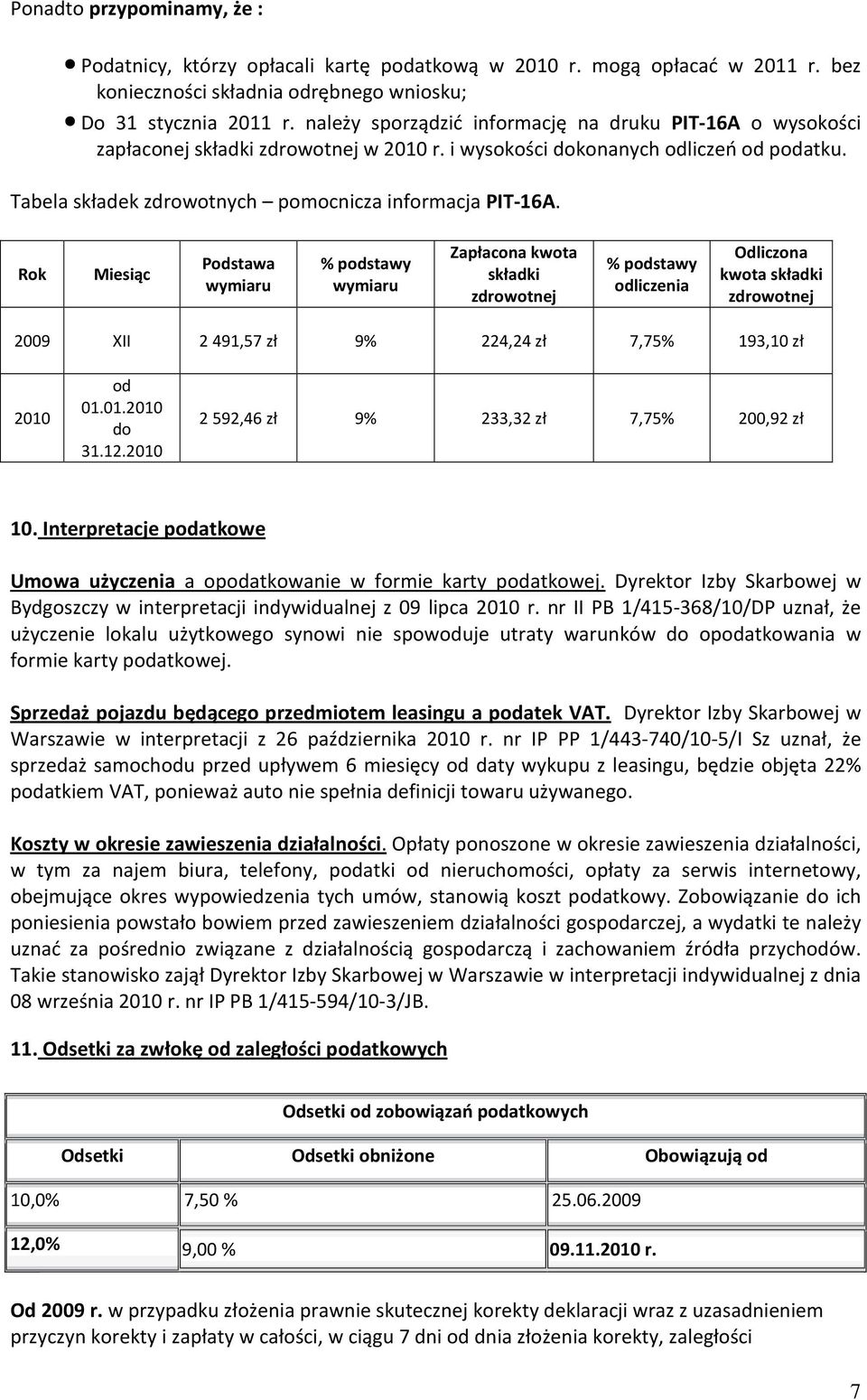 Rok Miesiąc Podstawa wymiaru % podstawy wymiaru Zapłacona kwota składki zdrowotnej % podstawy odliczenia Odliczona kwota składki zdrowotnej 2009 XII 2 491,57 zł 9% 224,24 zł 7,75% 193,10 zł 2010 od