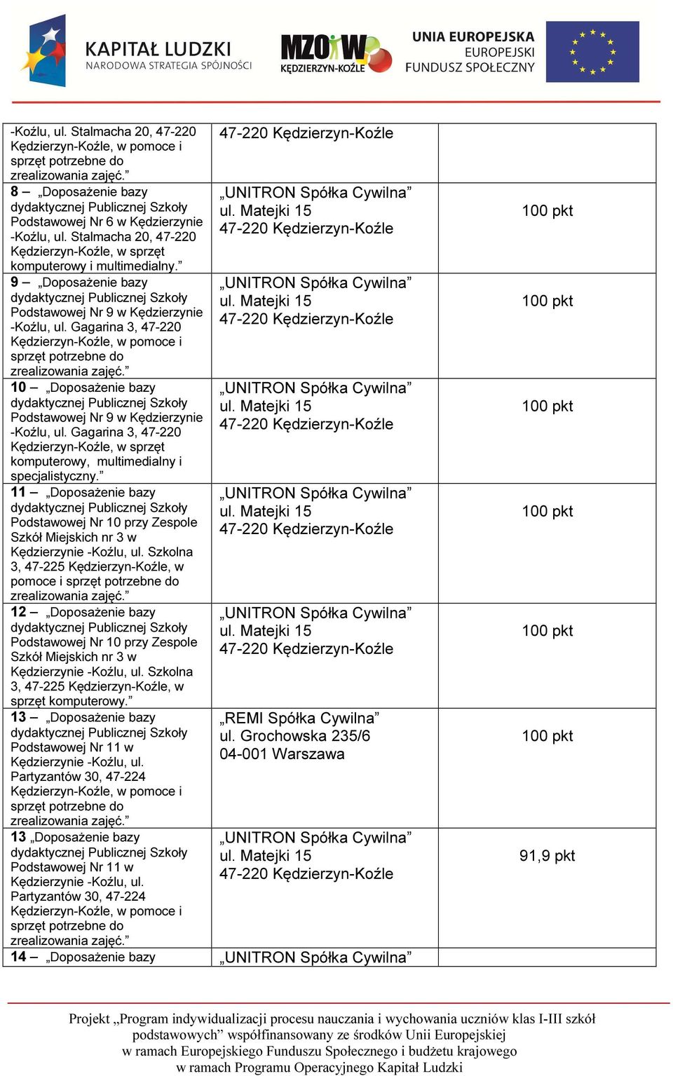 Gagarina 3, 47-220 komputerowy, multimedialny i specjalistyczny.