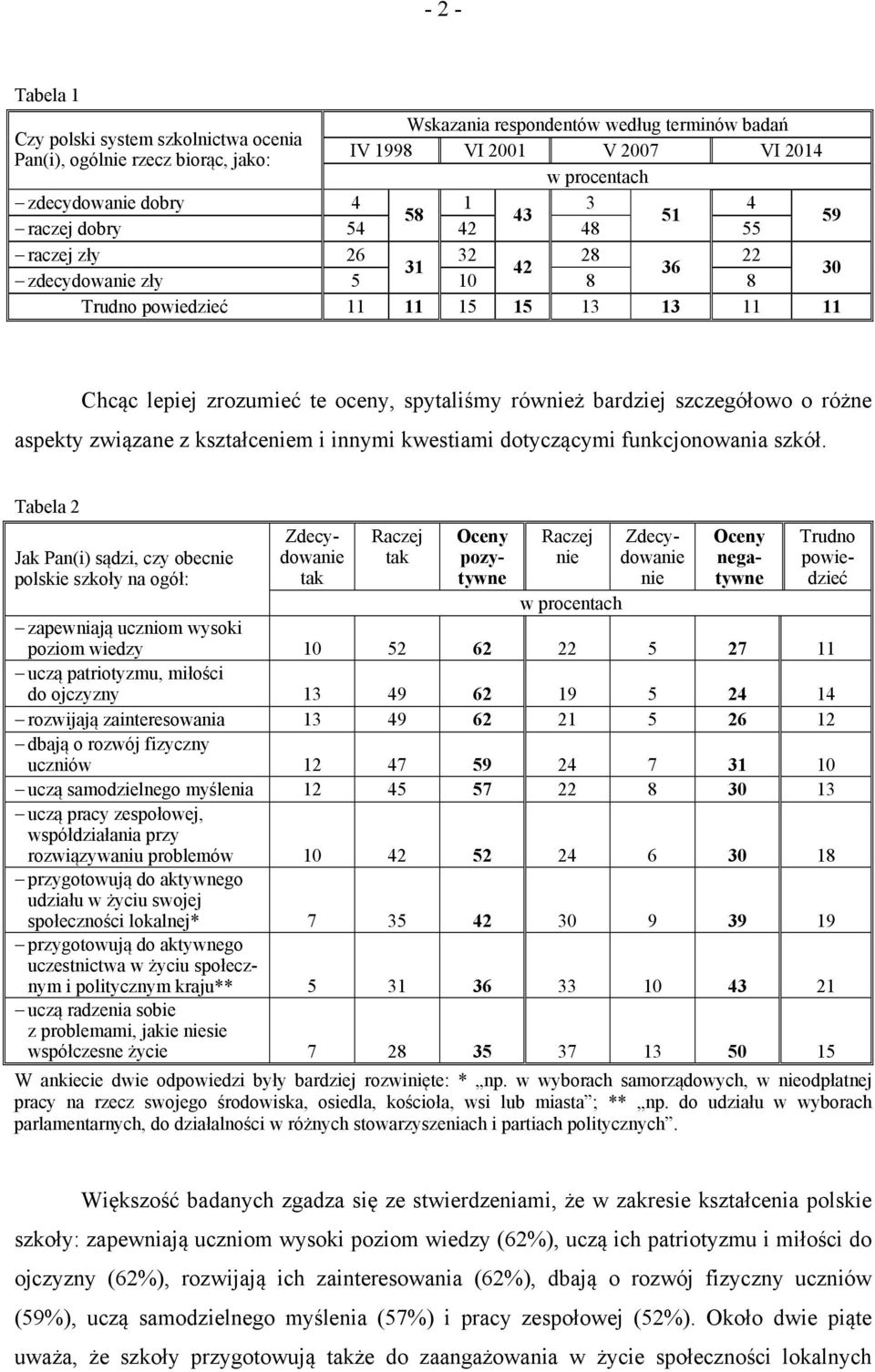 szczegółowo o różne aspekty związane z kształceniem i innymi kwestiami dotyczącymi funkcjonowania szkół.