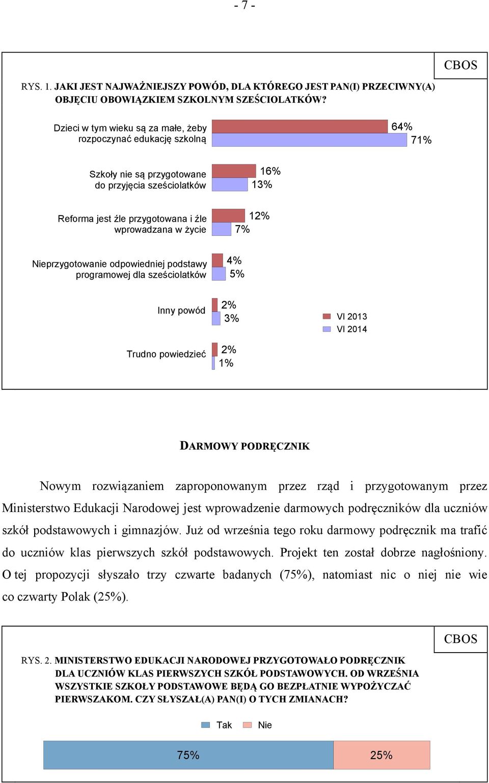 Nieprzygotowanie odpowiedniej podstawy programowej dla sześciolatków 4% 5% Inny powód Trudno powiedzieć 2% 3% 2% 1% VI 2013 VI 2014 DARMOWY PODRĘCZNIK Nowym rozwiązaniem zaproponowanym przez rząd i