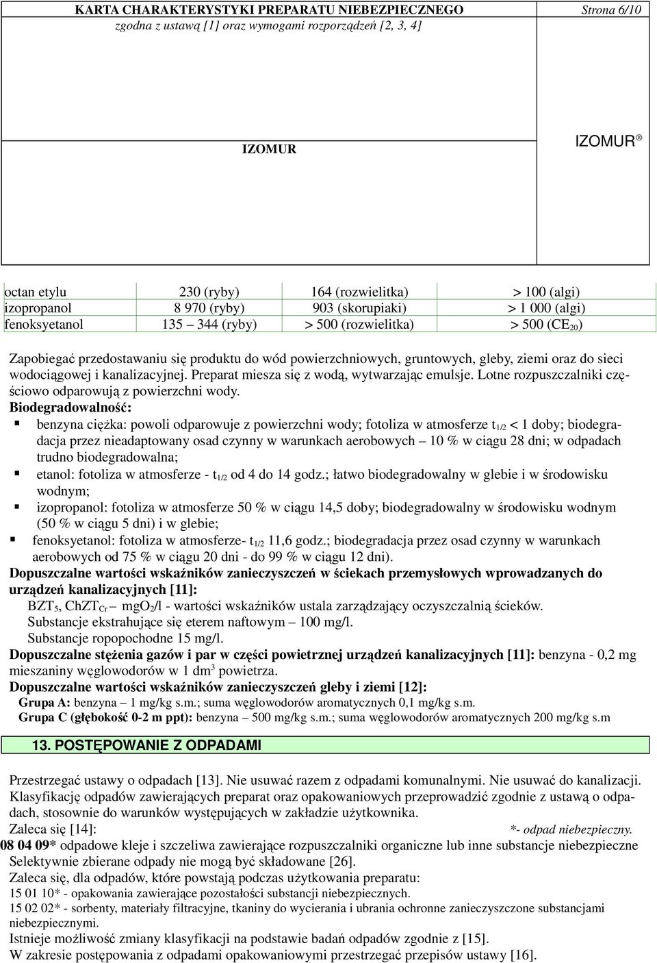 Preparat miesza się z wodą, wytwarzając emulsje. Lotne rozpuszczalniki częściowo odparowują z powierzchni wody.
