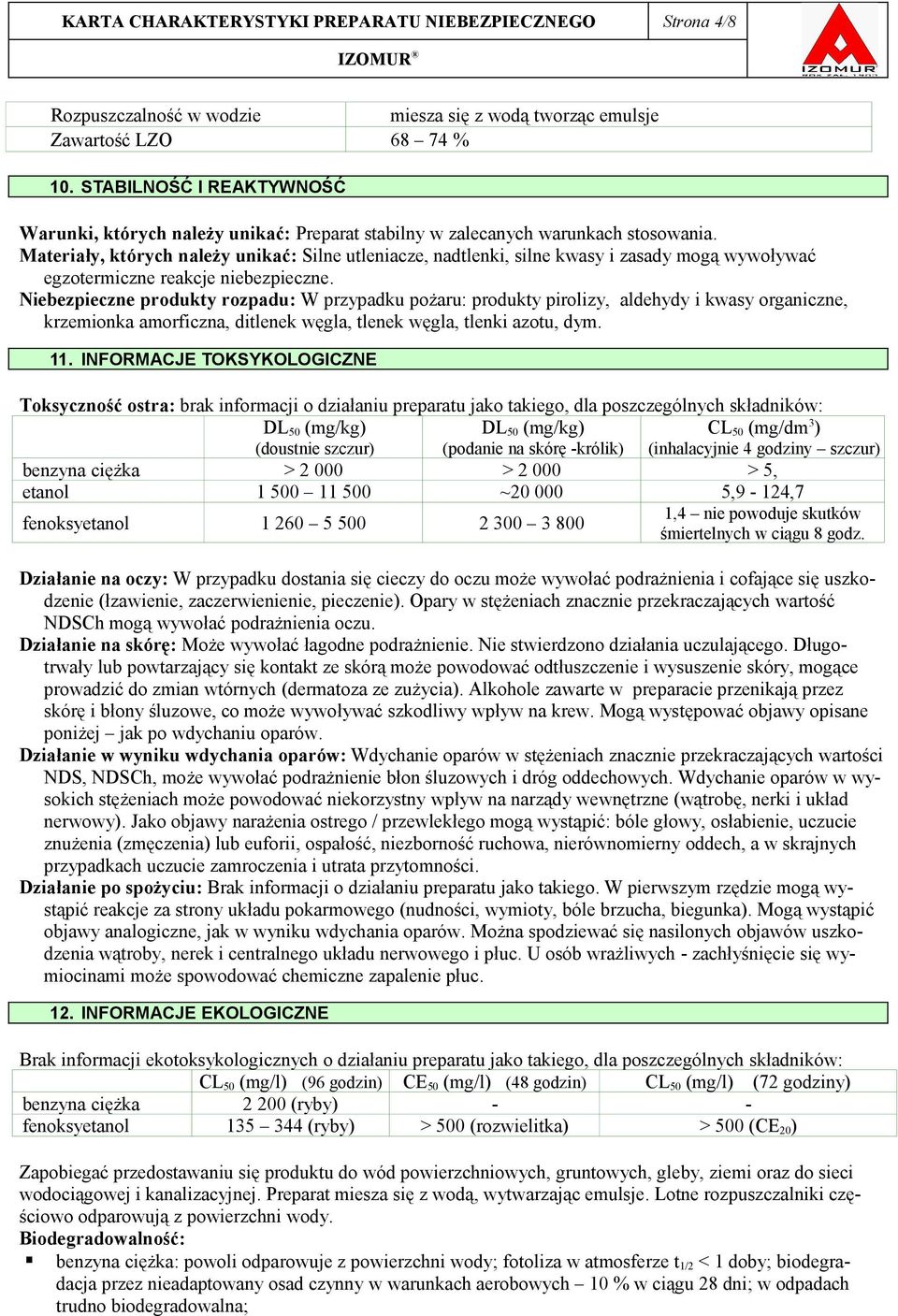 Materiały, których należy unikać: Silne utleniacze, nadtlenki, silne kwasy i zasady mogą wywoływać egzotermiczne reakcje niebezpieczne.