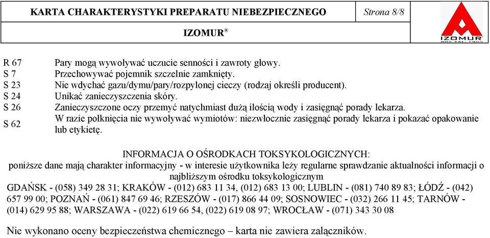 W razie połknięcia nie wywoływać wymiotów: niezwłocznie zasięgnąć porady lekarza i pokazać opakowanie lub etykietę.