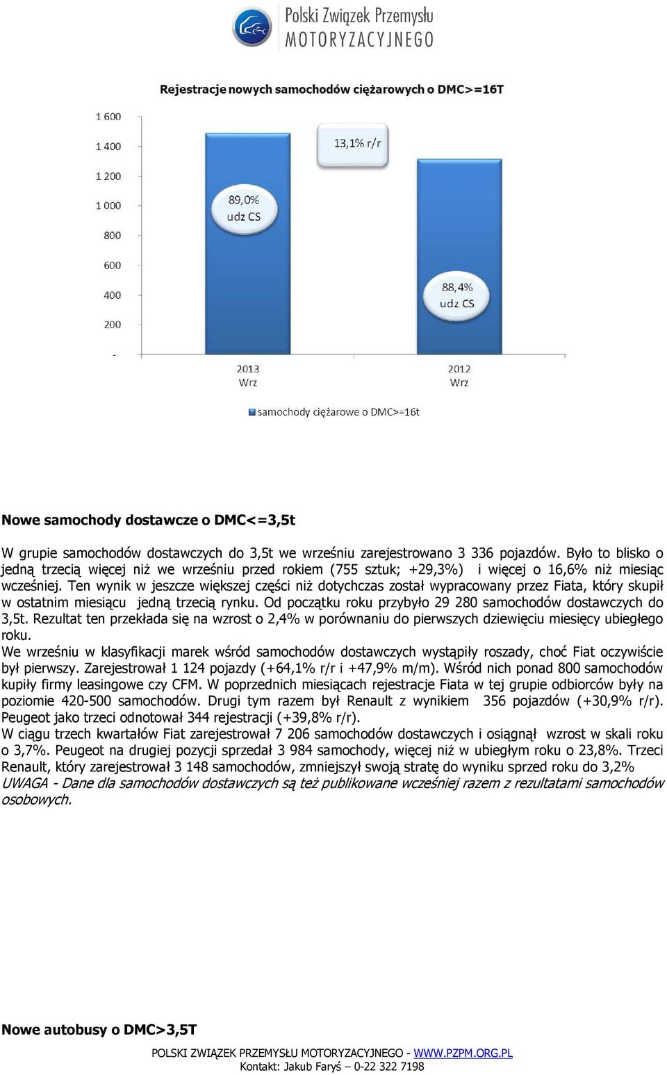 Ten wynik w jeszcze większej części niŝ dotychczas został wypracowany przez Fiata, który skupił w ostatnim miesiącu jedną trzecią rynku.