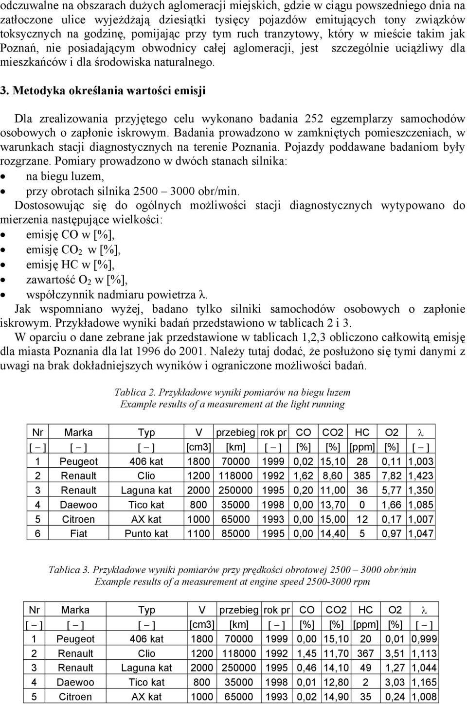Metodyka określania wartości emisji Dla zrealizowania przyjętego celu wykonano badania 252 egzemplarzy samochodów osobowych o zapłonie iskrowym.
