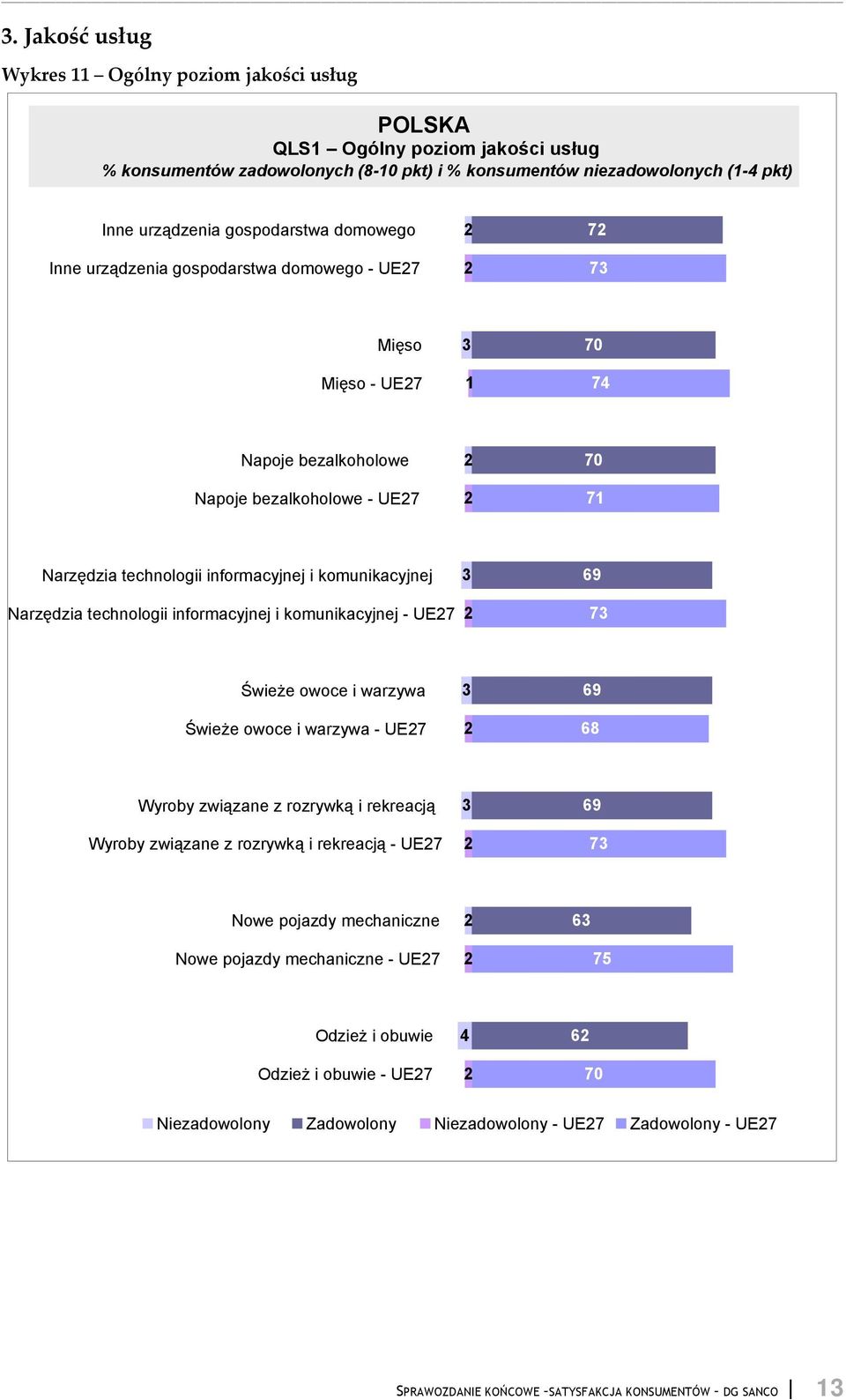 informacyjnej i komunikacyjnej informacyjnej i komunikacyjnej - UE7 7 - UE7 8 -UE7 7 - UE7 7 - UE7 7