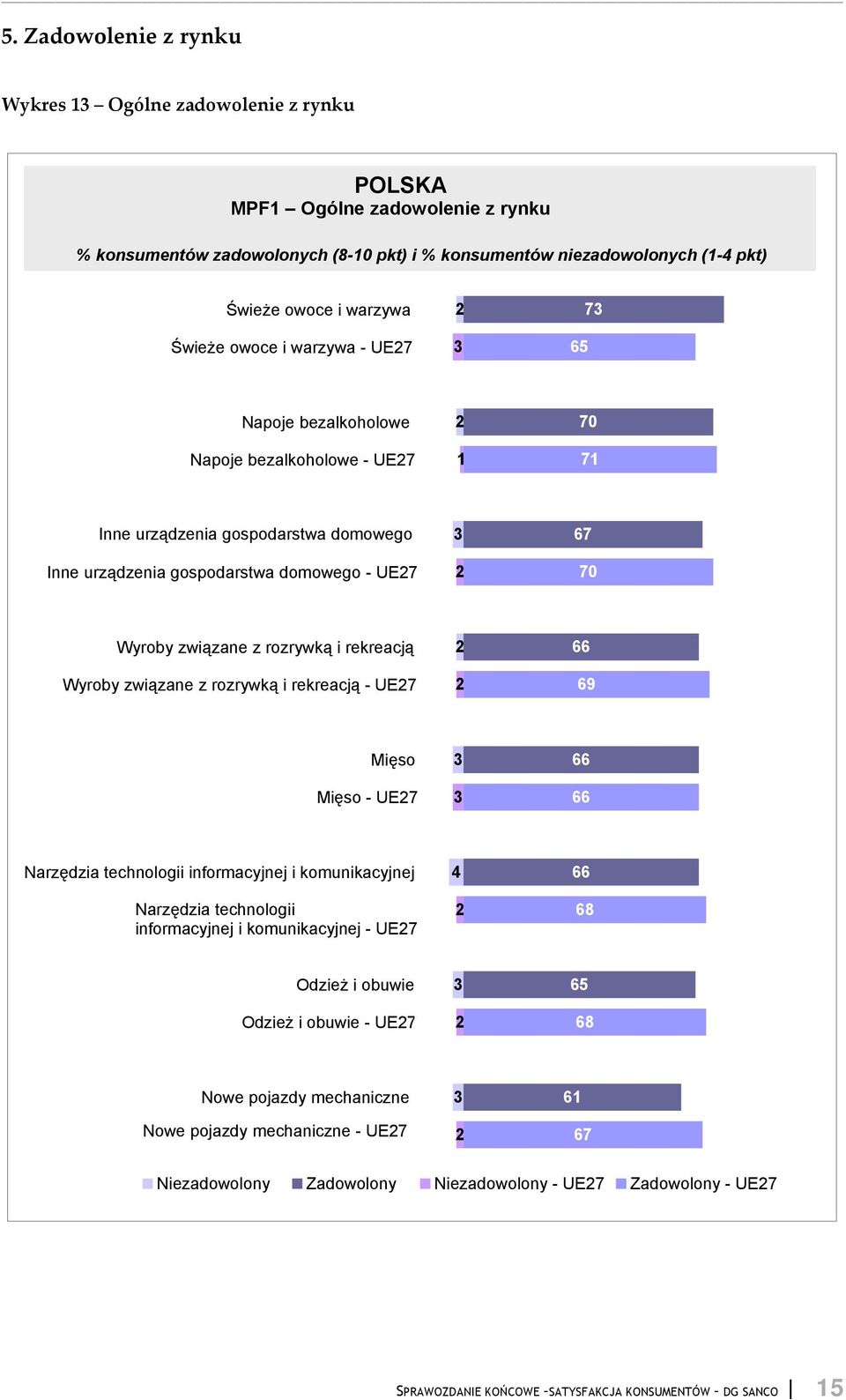 -UE7 - UE7 informacyjnej i komunikacyjnej informacyjnej i komunikacyjnej - UE7 8 - UE7 8 - UE7