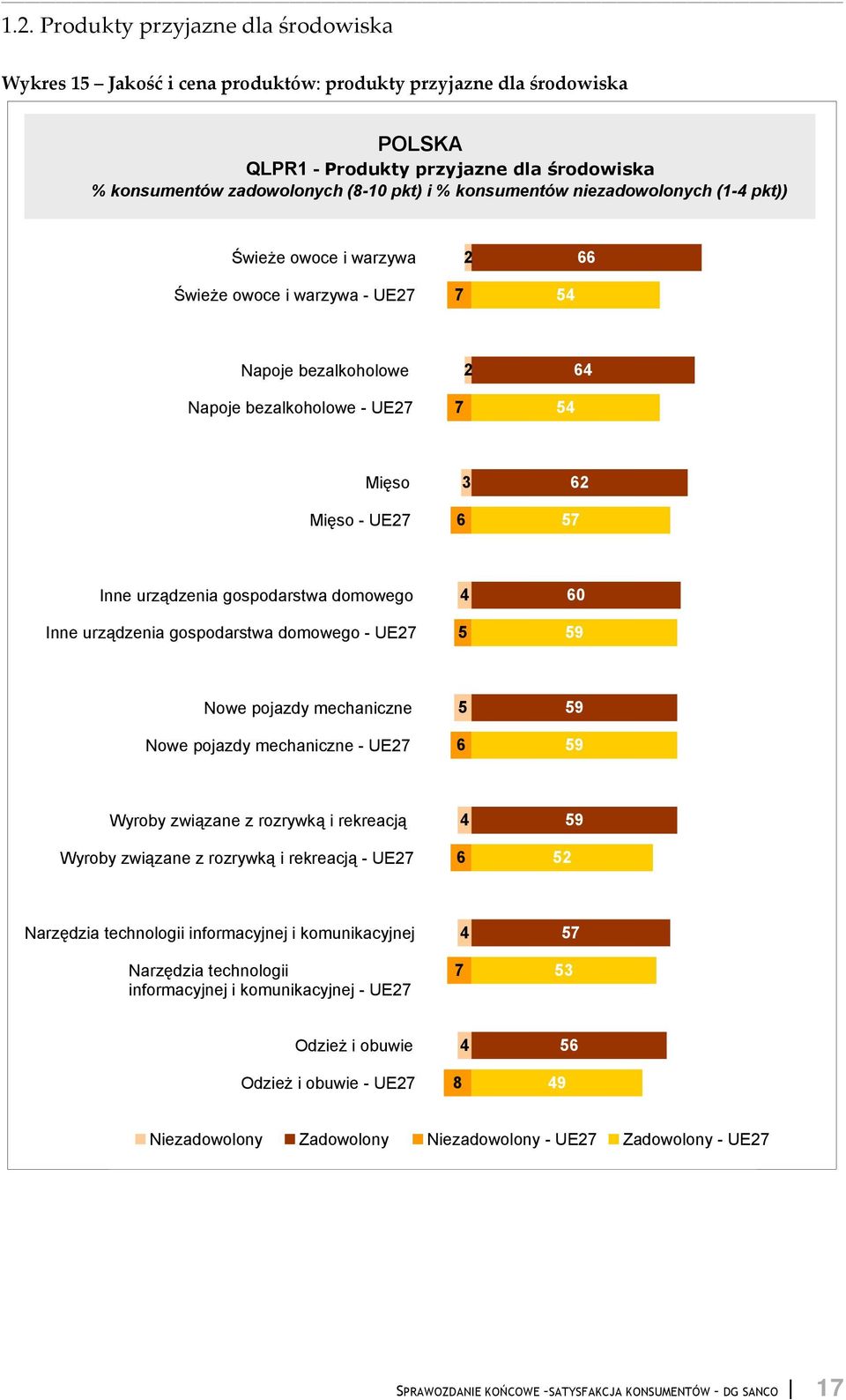 7 - UE7 7 - UE7 7 - UE7 9 - UE7 9 9 -UE7 9 informacyjnej i komunikacyjnej informacyjnej i komunikacyjnej - UE7 7 7 -