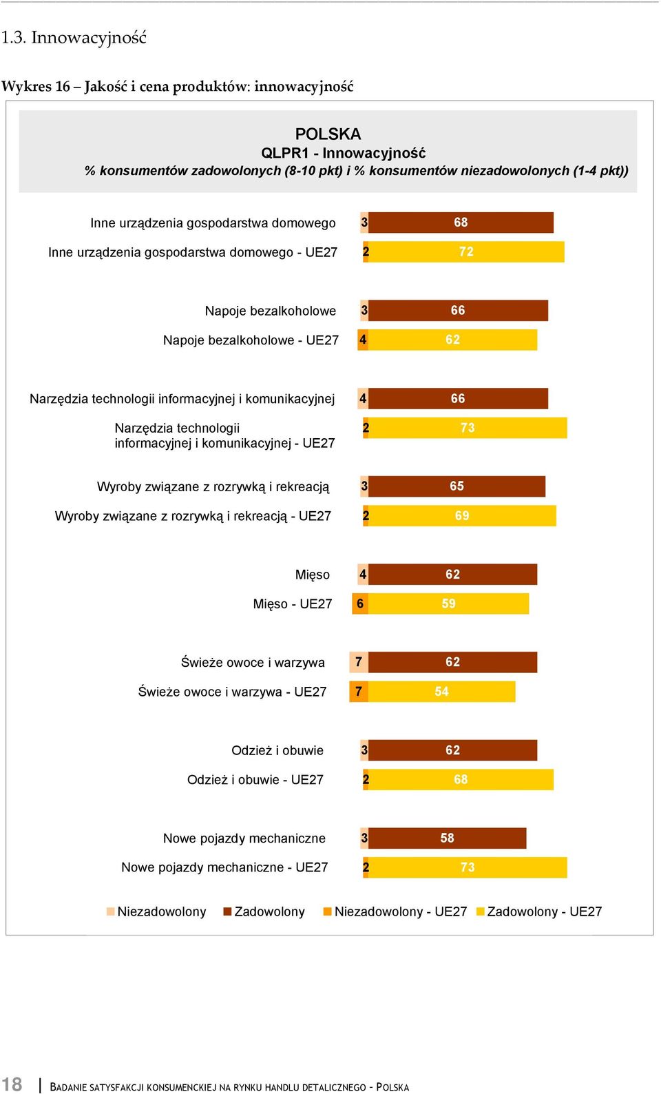 komunikacyjnej informacyjnej i komunikacyjnej - UE7 7 -UE7 - UE7 9 - UE7 7 7 - UE7 8 - UE7 8 7