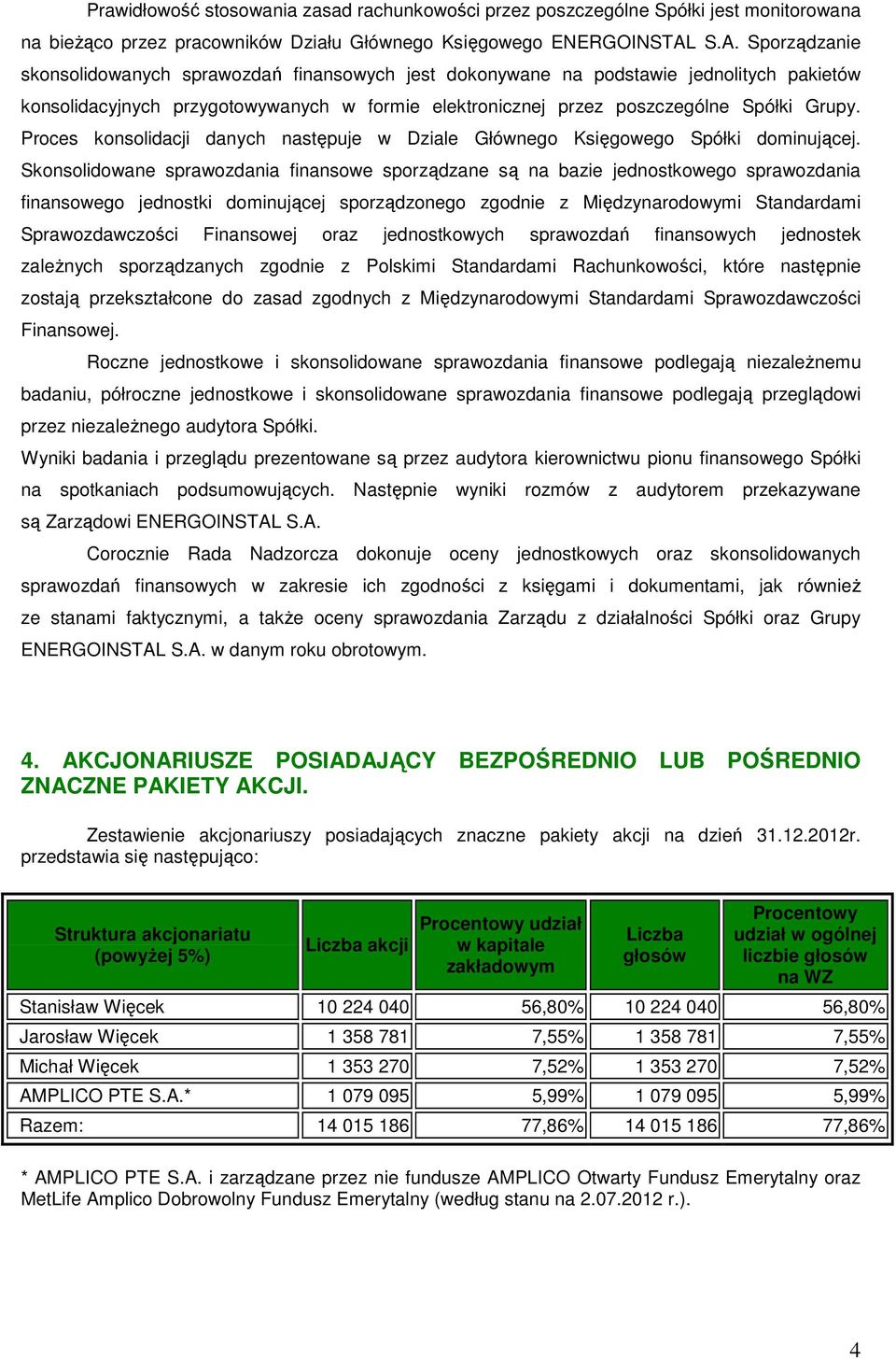 Proces konsolidacji danych następuje w Dziale Głównego Księgowego Spółki dominującej.