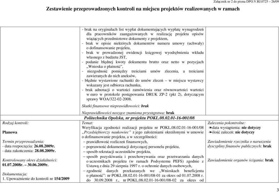 z projektem, - brak w opisie niektórych dokumentów numeru umowy (uchwały) o dofinansowanie projektu, - brak w prowadzonej ewidencji księgowej wyodrębnienia wkładu własnego z budŝetu JST, - podanie