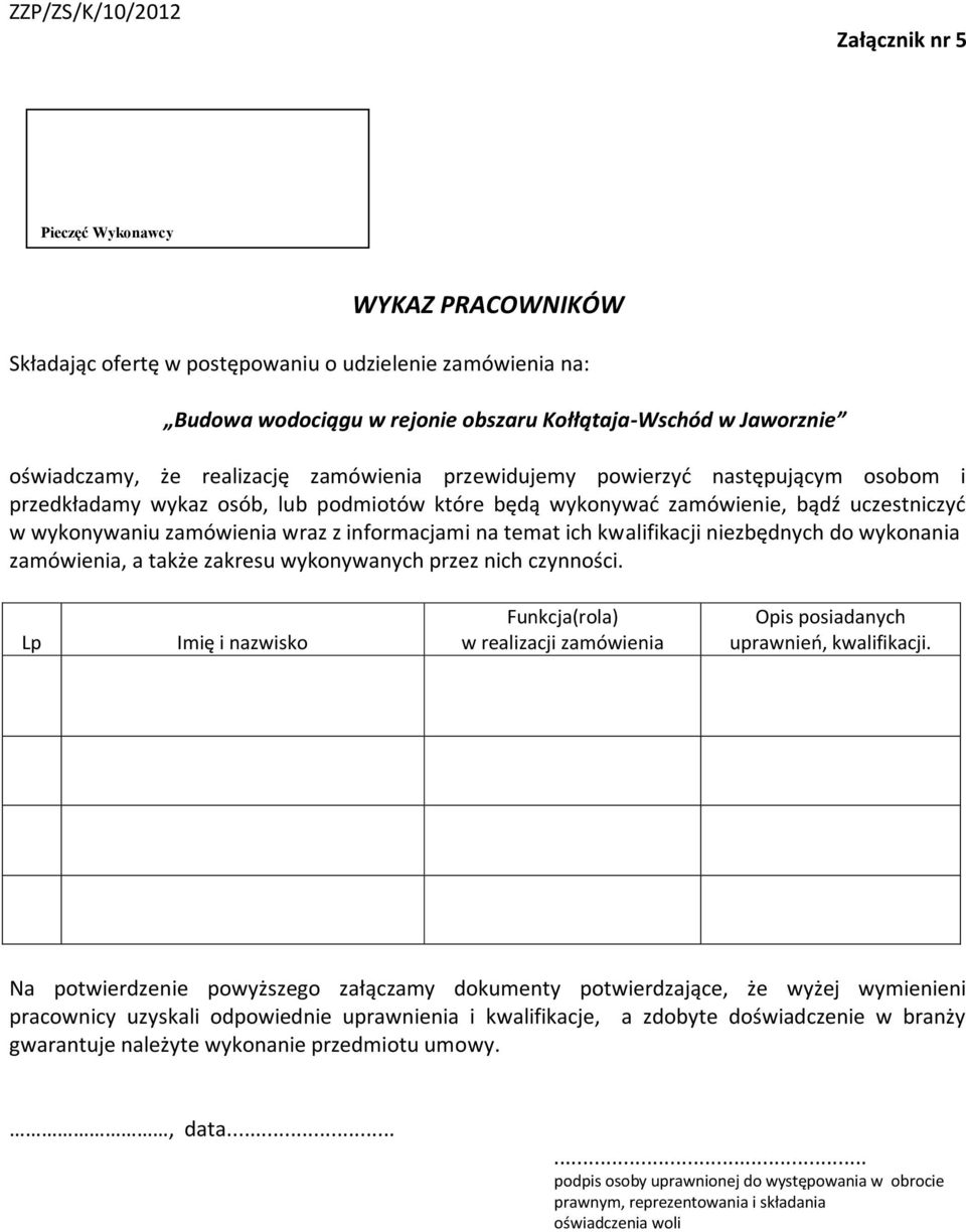 informacjami na temat ich kwalifikacji niezbędnych do wykonania zamówienia, a także zakresu wykonywanych przez nich czynności.
