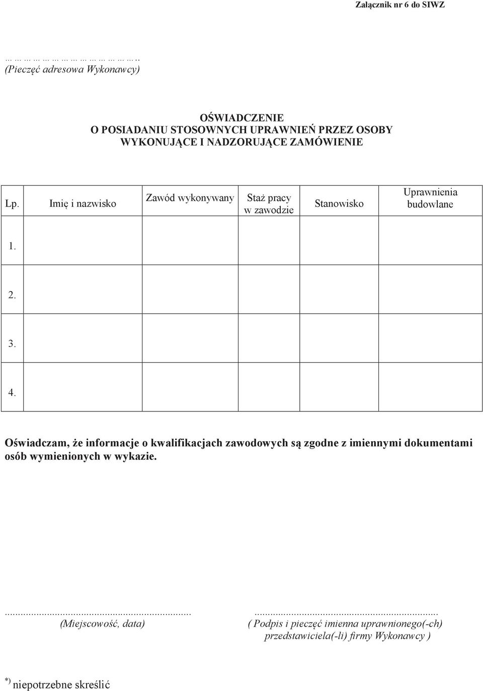 Lp. Imię i nazwisko Zawód wykonywany Staż pracy w zawodzie Stanowisko Uprawnienia budowlane 1. 2. 3. 4.