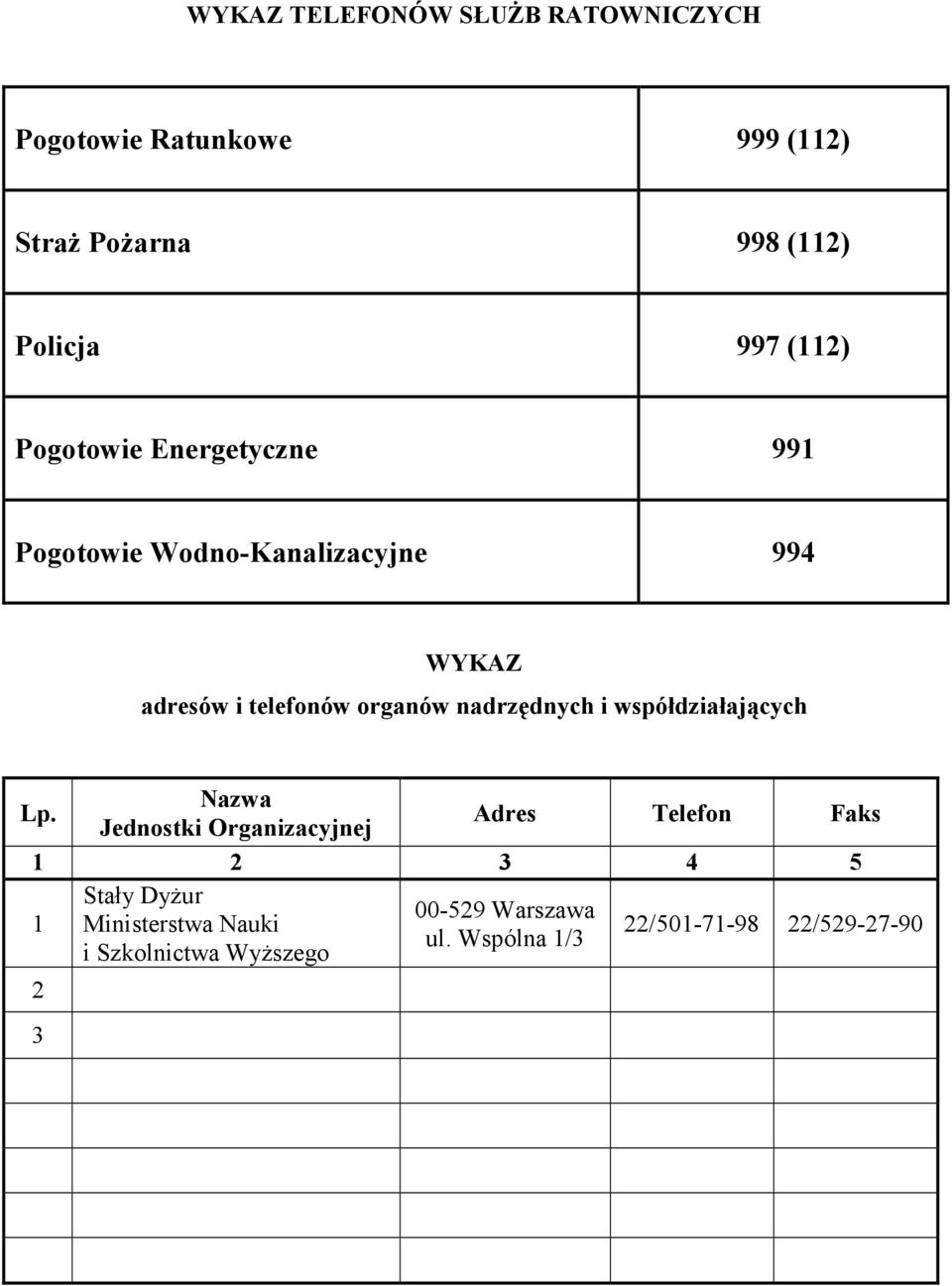 nadrzędnych i współdziałających Lp.