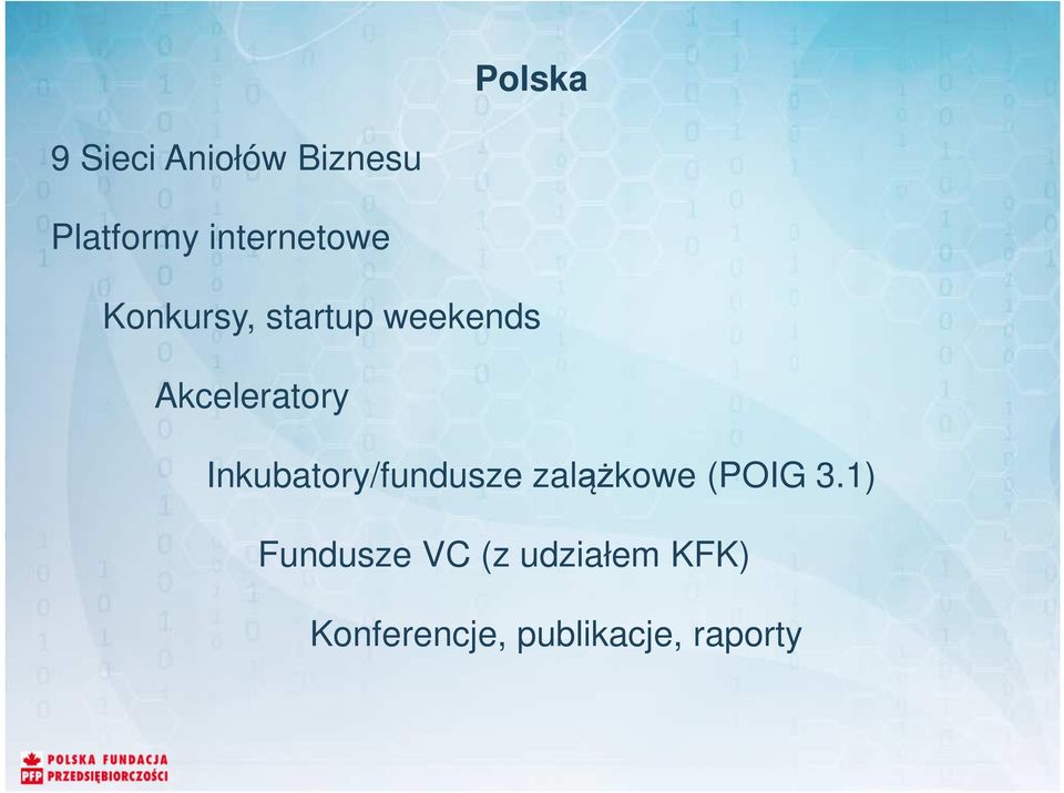 Akceleratory Inkubatory/fundusze zalążkowe (POIG