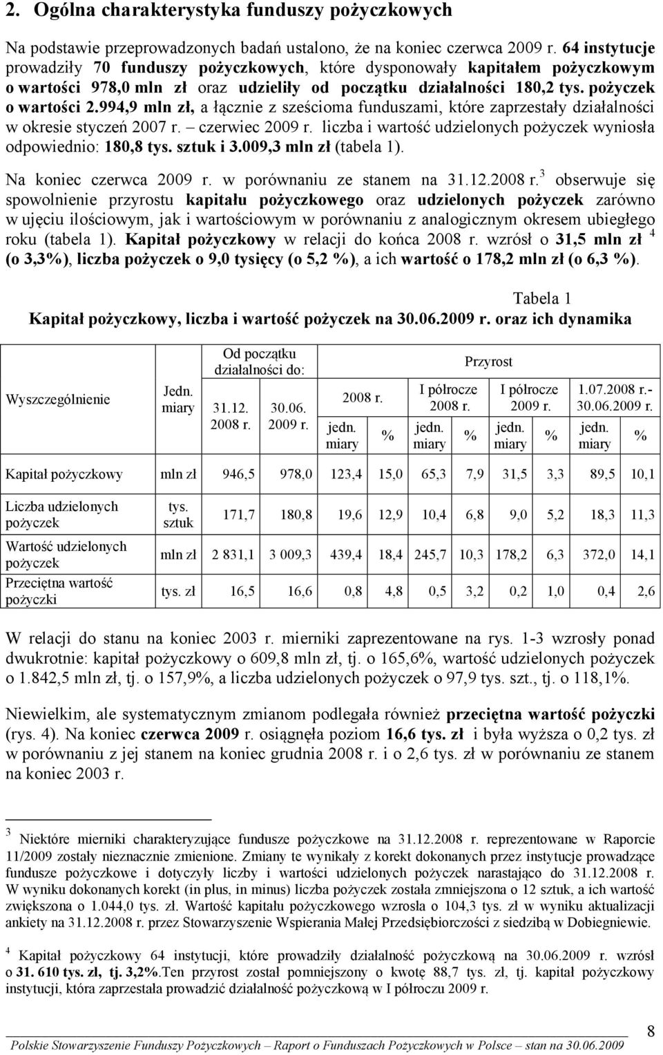 994,9 mln zł, a łącznie z sześcioma funduszami, które zaprzestały działalności w okresie styczeń 2007 r. czerwiec 2009 r. liczba i wartość udzielonych pożyczek wyniosła odpowiednio: 180,8 tys.