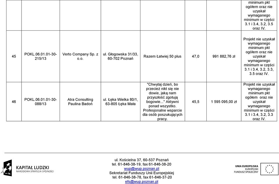 5 oraz 46 088/13 Atra Consulting Paulina Badoń ul.