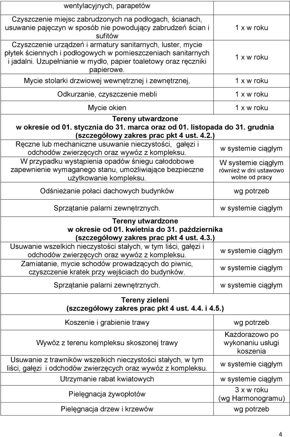 Mycie stolarki drzwiowej wewnętrznej i zewnętrznej, Odkurzanie, czyszczenie mebli Mycie okien Tereny utwardzone w okresie od 01. stycznia do 31. marca oraz od 01. listopada do 31.
