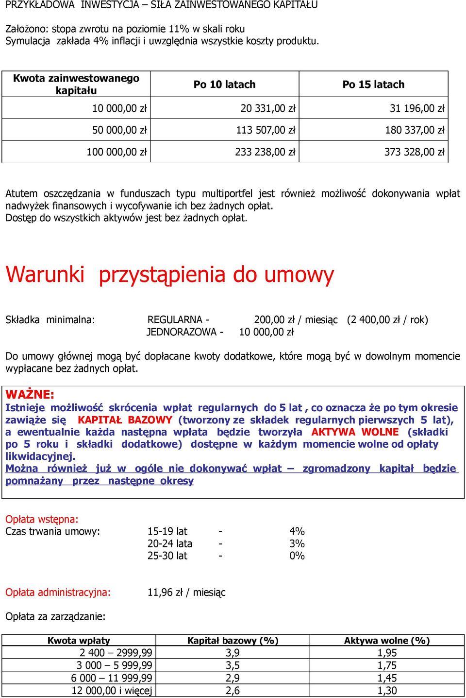 w funduszach typu multiportfel jest również możliwość dokonywania wpłat nadwyżek finansowych i wycofywanie ich bez żadnych opłat. Dostęp do wszystkich aktywów jest bez żadnych opłat.